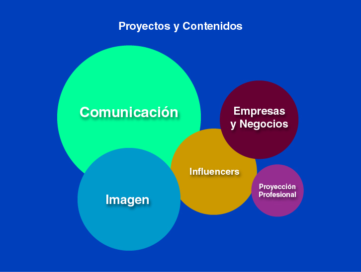 Presentación Visual Publicidad 4